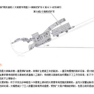 掘进成套方案六