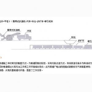 掘进成套方案二