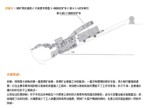 掘进成套方案六.png